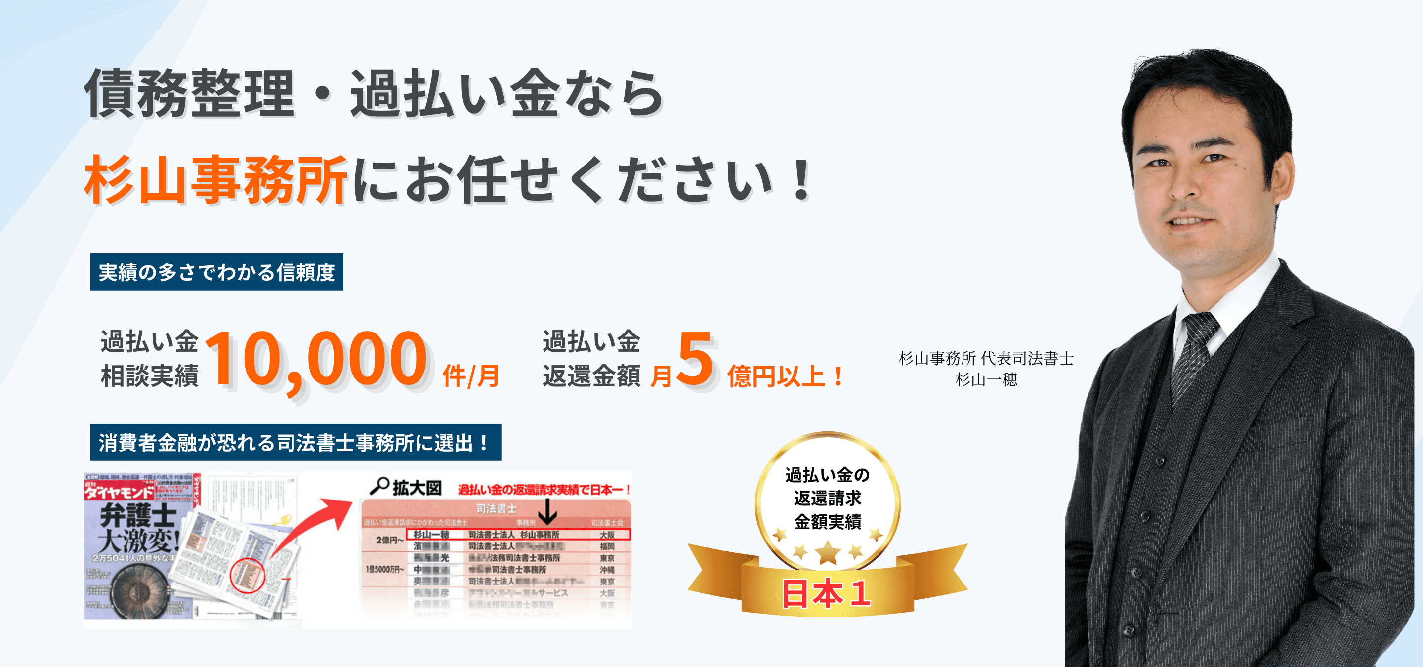 杉山事務所